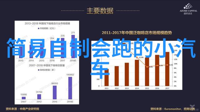 小型防水涂料生产设备高效节能的智能涂装解决方案