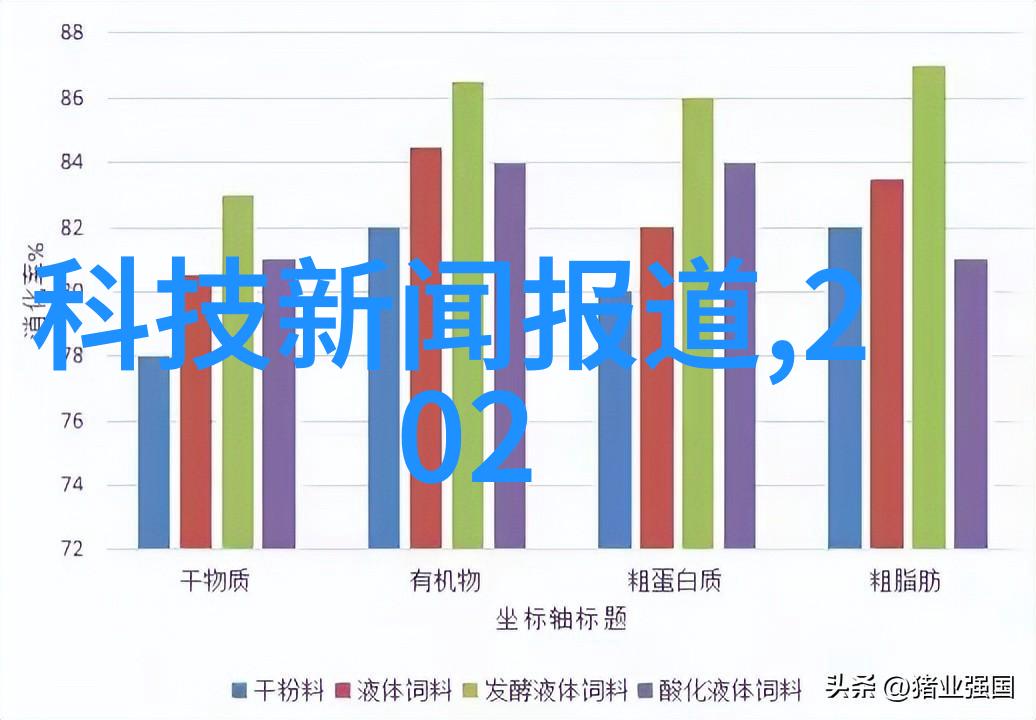 辊磨奇迹重塑材料世界的旋转之心