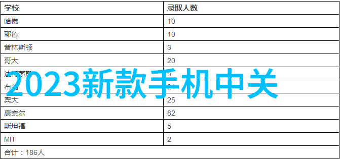 干燥设备设计新趋势与技术探讨