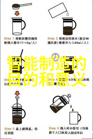 全球最先进的智能机器人我亲眼见证了它们如何改变我们的生活
