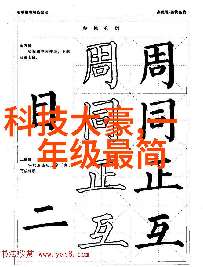 编写可行性报告的艺术如何确保项目成功