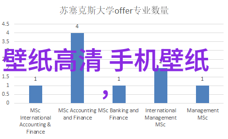 芯片革命未知算法的隐秘计划
