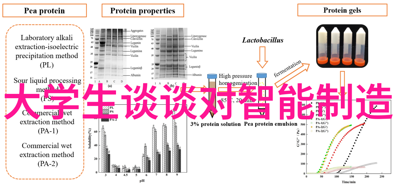磷矿石闪耀的地球秘密