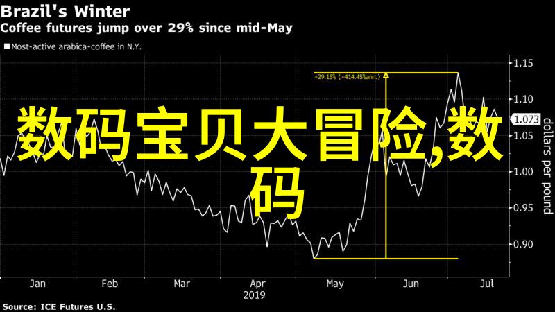 不锈钢板材价格厂家金属的守护者与市场的舞者