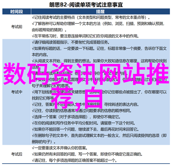 水质检测仪器清澈之镜守护蓝图