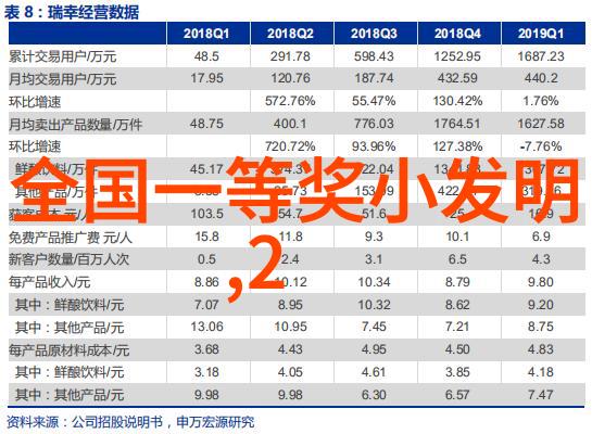 废旧设备处理网电子世界的循环之旅