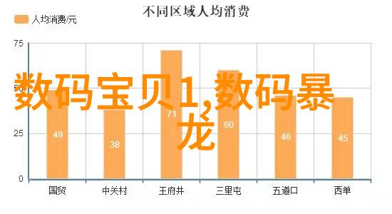 管材探秘揭开PVC管材型号与口径之谜