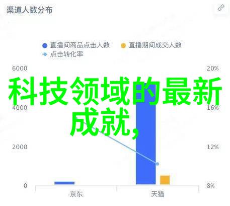 化工过滤设备清晰的技术浑浊的情感