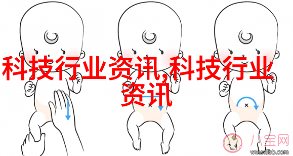 分区功能性