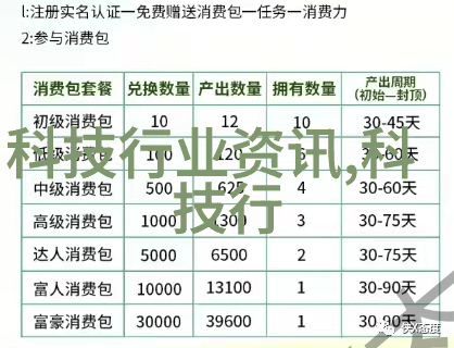 未来研发方向上对离心脱水器有哪些改进空间和潜力