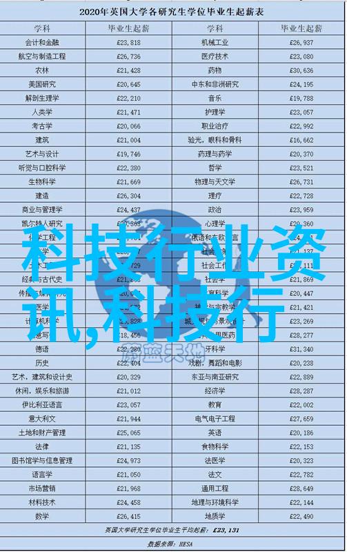 智能膏药机械如何改善您的日常护肤体验
