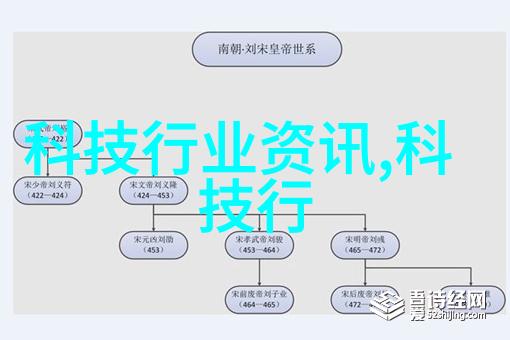 在进行定期监测时我们应该关注哪些长期趋势和短期变化