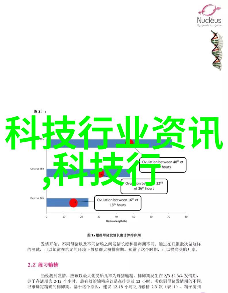 科技驱动未来可期大型自来水厂设备生产行业发展趋势分析