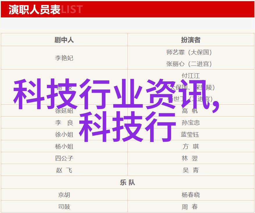 清洁保障高端卫生级隔膜阀的应用与优势