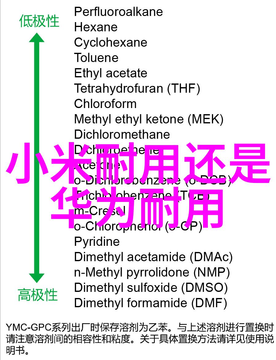 在设计不锈steel 管道系统时为什么需要考虑到退火过程呢