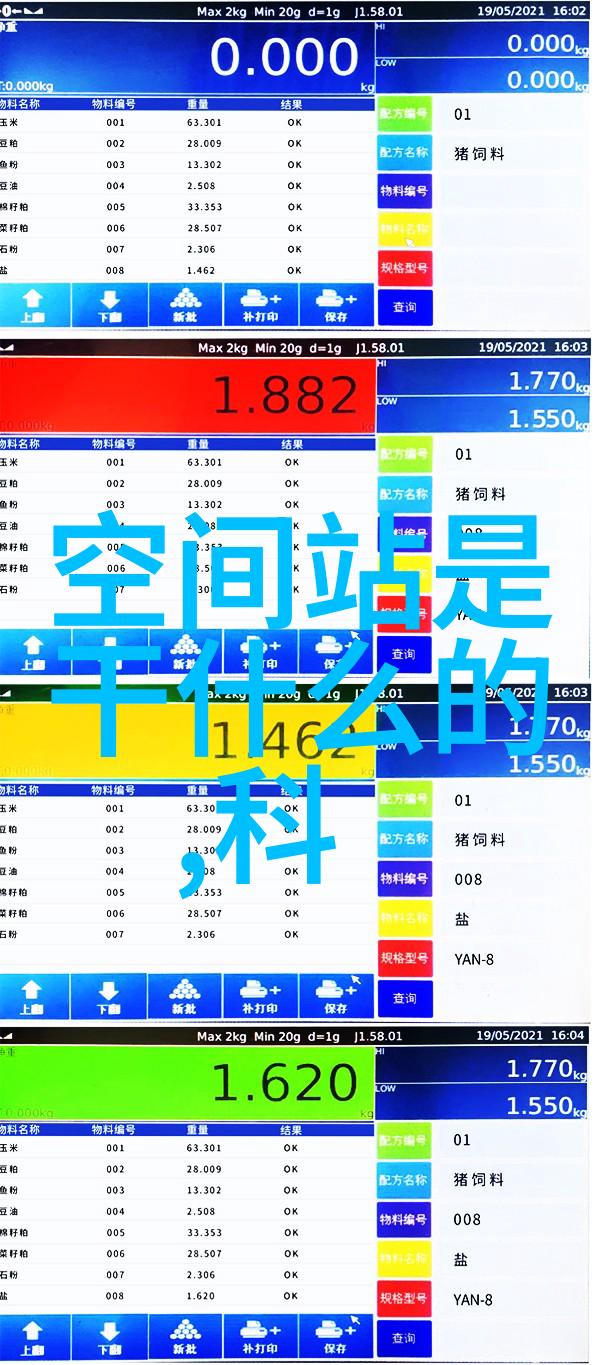 化工液体药品检测难以揭开的安全隐患之谜