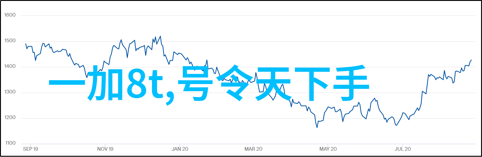 幼儿园梦想空间创意装修设计的艺术探索