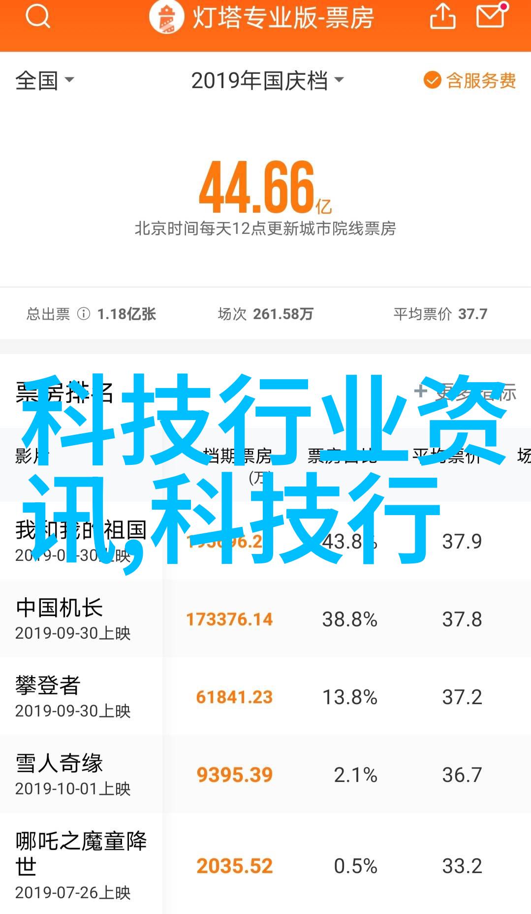 广东职业技术学院我在广州的职业生涯启航从基层到专业领域