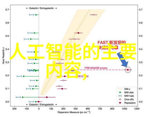 什么是室内布局的金字塔原则以及它对新房装修有何影响