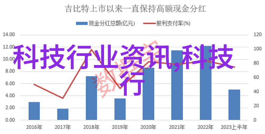 大气污染治理我的呼吸也能清新起来了吗