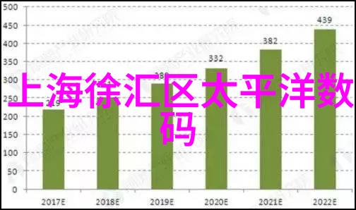 接地线技术高效接地系统
