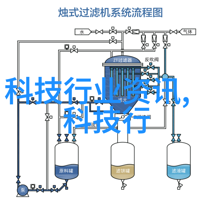 从废到宝重铸未来城市中的一家综合性回收中心案例研究