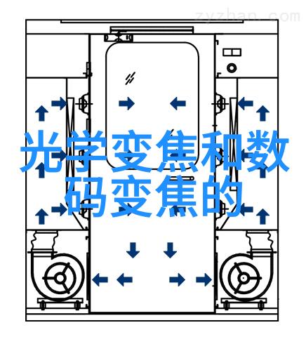 环境友好绿色喷漆房的标准之光