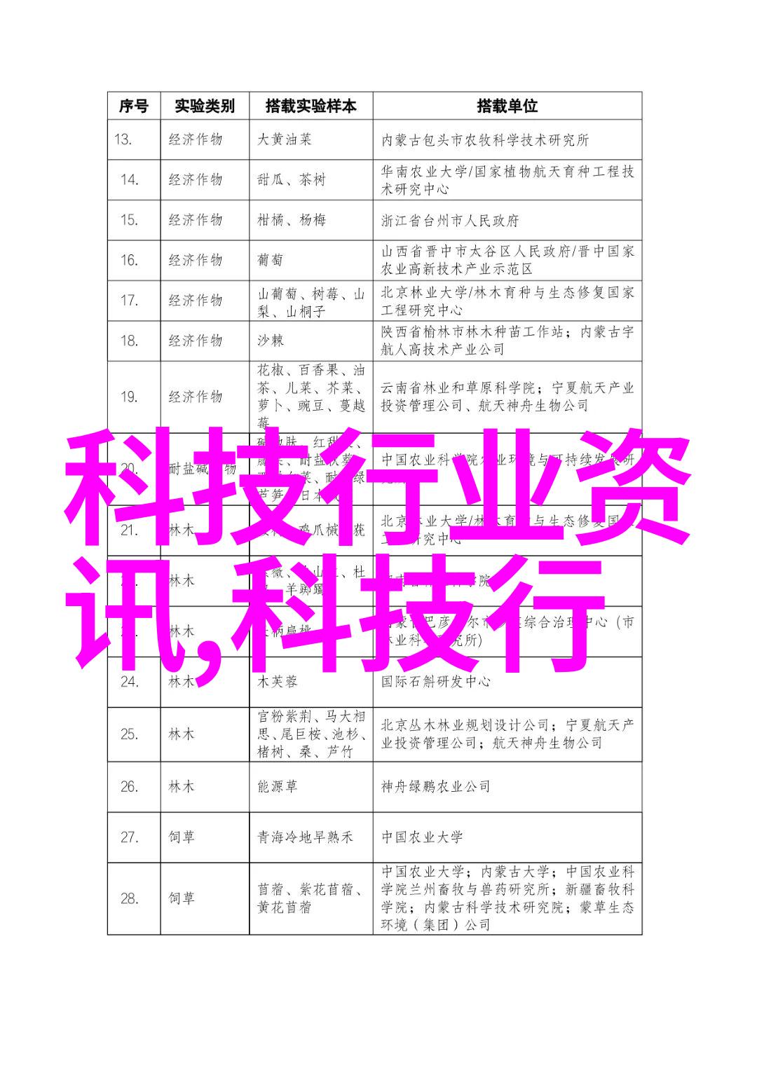 药水纯化系统高效医疗设备