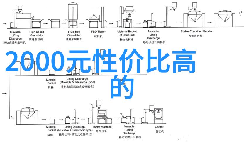 水净奇迹一机多用之未来饮水解決方案