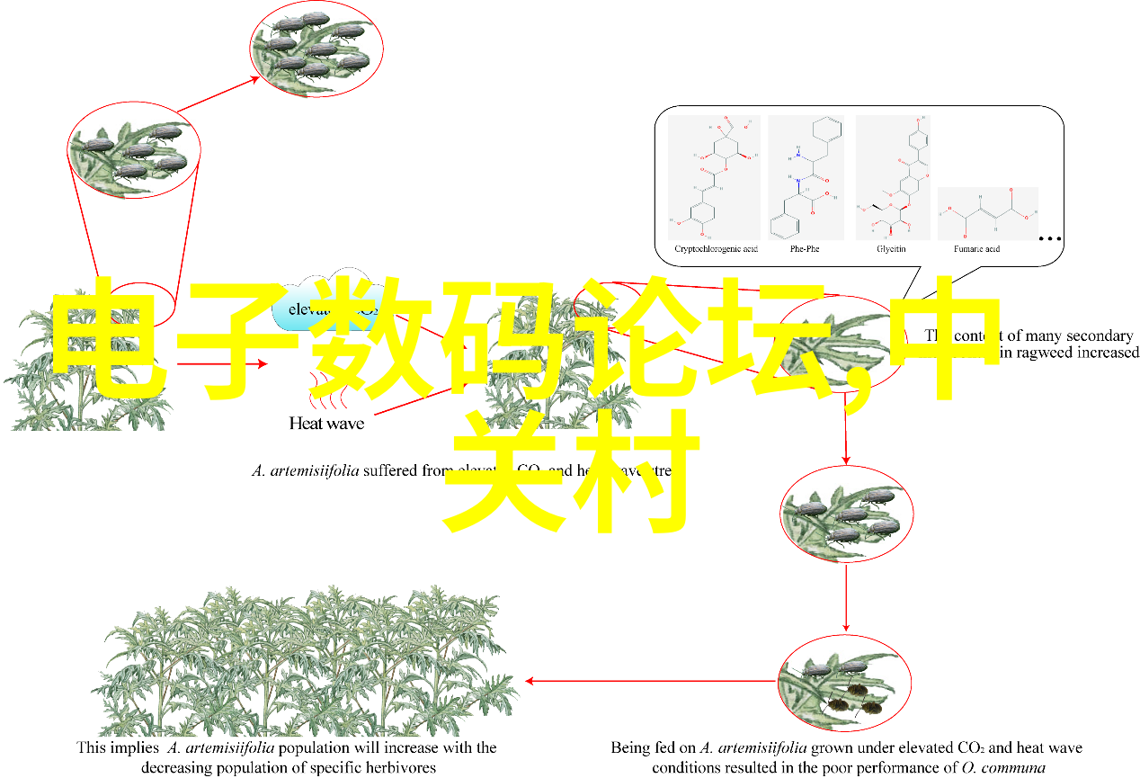 汽车零部件我的小小英雄们