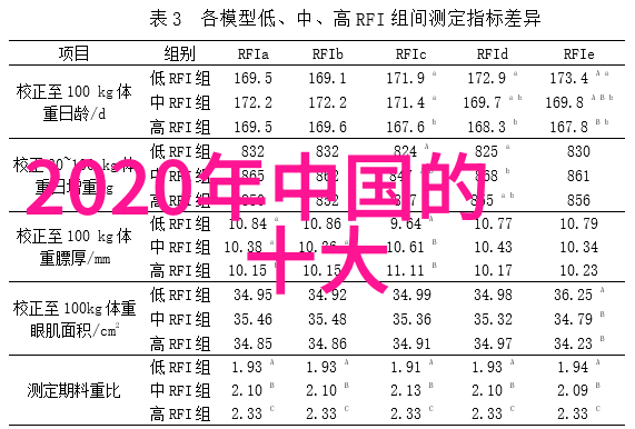 主题-如何科学测定水质是否合格揭秘水质检测的全过程