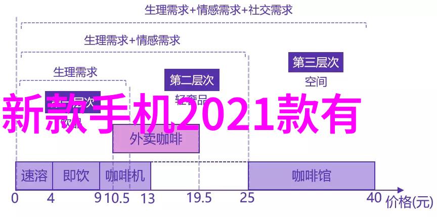 化工片剂机械技术与应用概述
