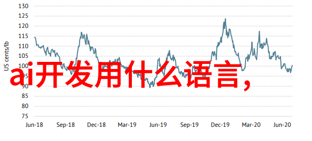 高效筛选机精准分离品质保证
