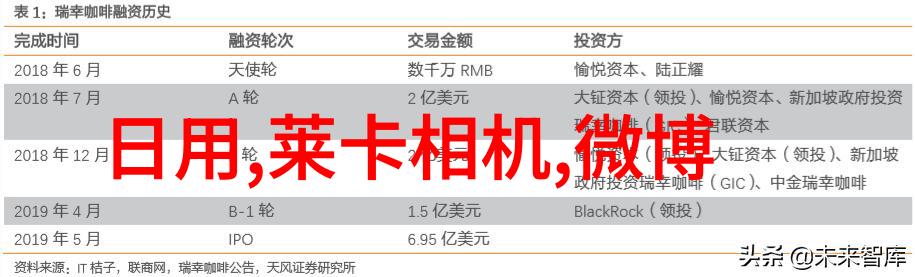 膜分离原理分子筛纳米过滤蒸汽压差