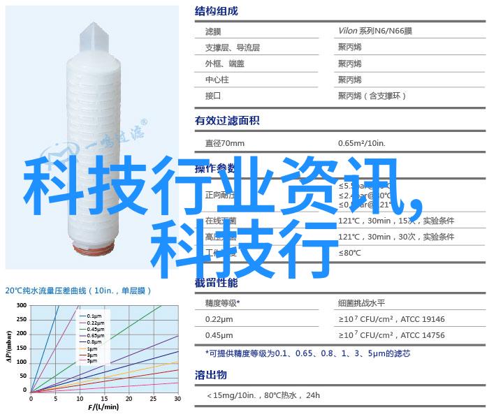 蒸发设备在化工提取过程中扮演着什么角色