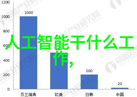 主题我来教你如何让丝网波纹填料变得规整填料标准哦