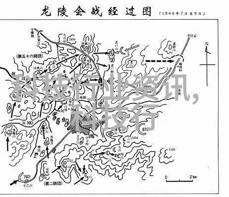丝网波纹填料的秘密装填揭开未知之谜