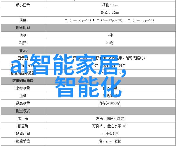家居生活的艺术创意客厅空间设计灵感