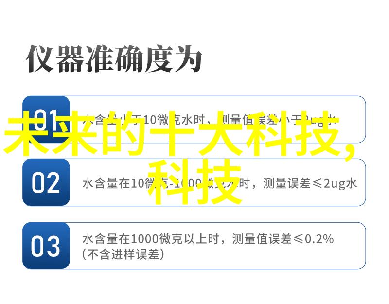 丙烯酸涂料的应用与特性