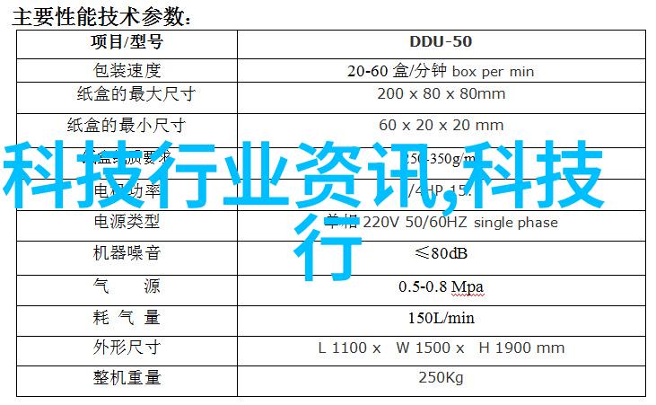 如何评价山东保蓝环保工程有限公司对当地经济带来的影响