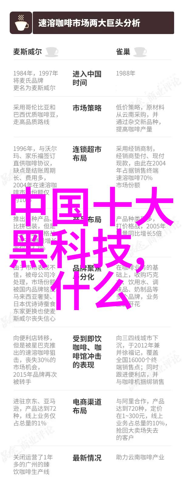如何选择合适的输送机设备关键因素解析