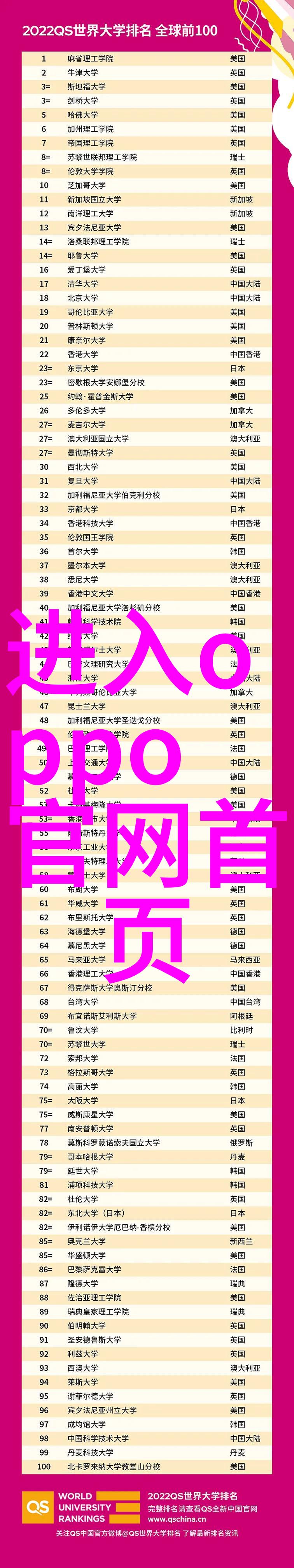 从中性到亮丽创意用途和效果展示之旅奶油调系及其他中性调系的使用方法与案例分享