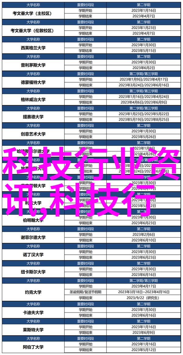 中国人使用汉字的便利性汉字输入法