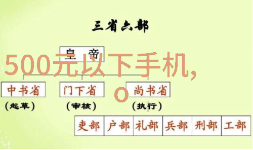 6米长客厅反差风格装修温馨与现代的完美对比