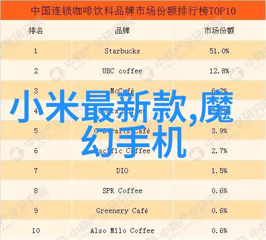 蓝色星球的眼睛揭秘水质检测费用