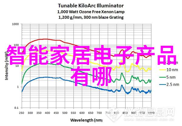 矿物粉末的守护者氯化钙干燥设备的奇迹工作