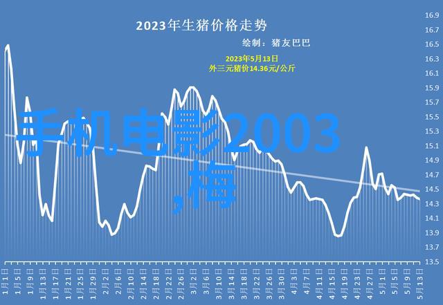 工业废水处理方法大汇总从污水变清水到环保达人