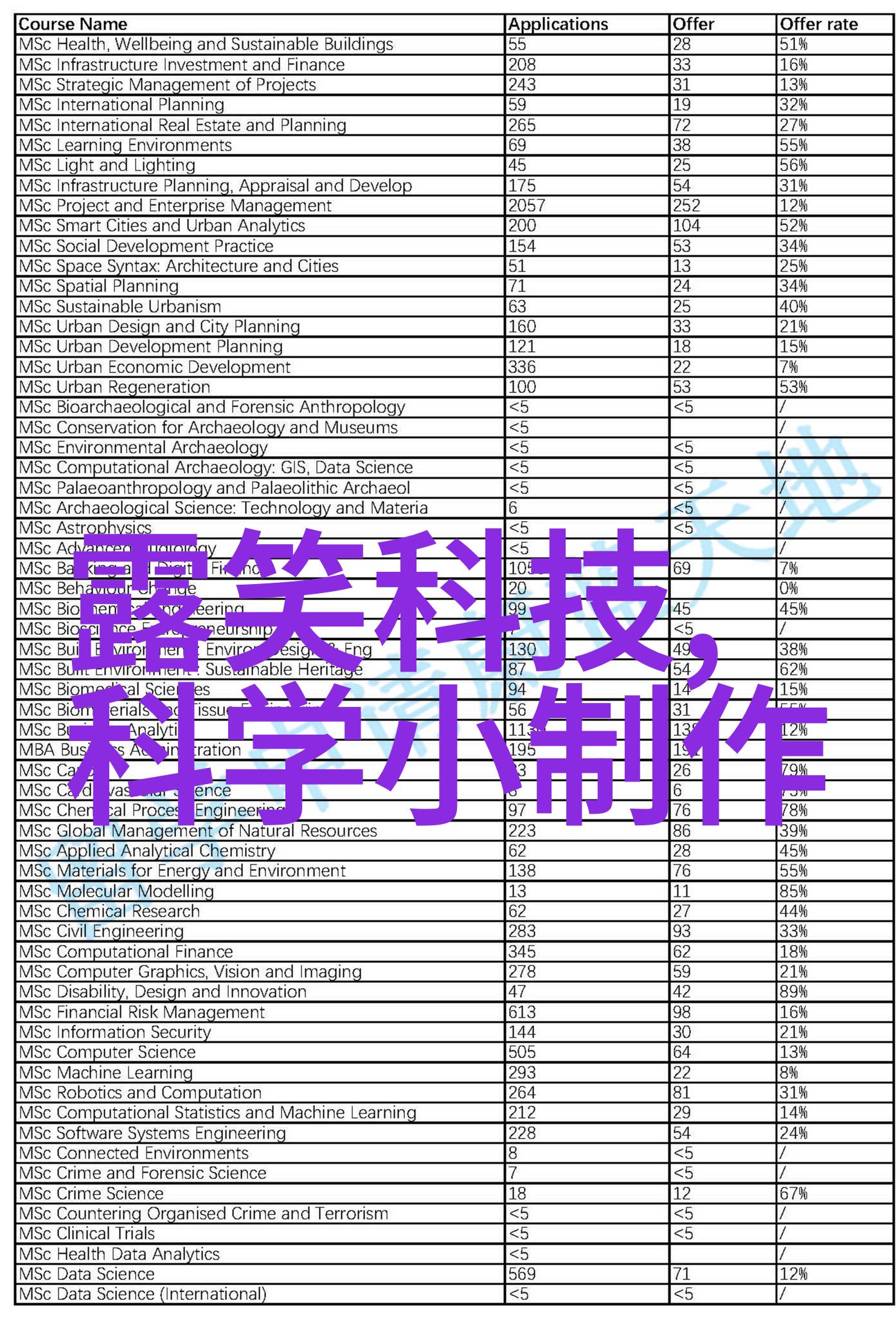 环保小助手测水质笔及其标准数据对照表