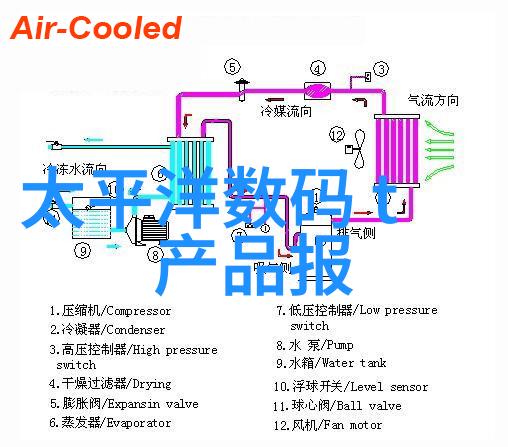 不锈钢奇趣从餐具到艺术品的无缝变形