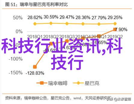 高效分离机GEA技术的应用与优势